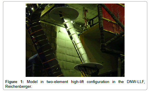 aeronautics-aerospace-engineering-two-element-high-lift-configuration