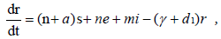 equation