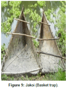Khuka or thuha; Fig. 2-Cast net (Khewali jal); Fig. 3-Lift net (Dheki