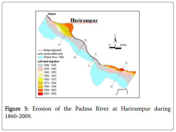 geology-geosciences-Erosion-Padma-River