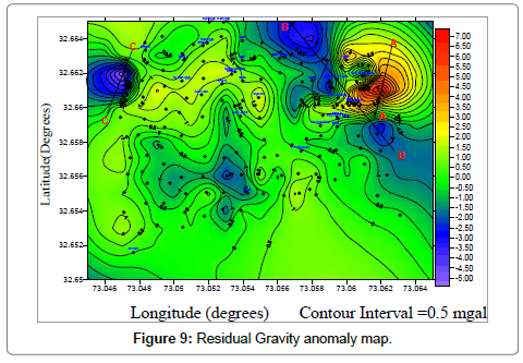 a) is a contour plot of gravity anomaly computed via the