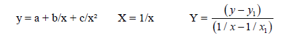 equation