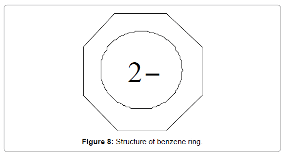 Following is a structural formula of benzene, C 6 H 6 , which we study in  Chapter 21. (a) Using VSEPR, predict each H—C—C and C—C—C bond angle in  benzene. (b) State