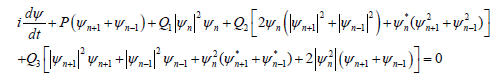 equation