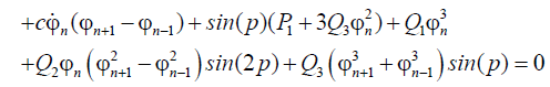 equation