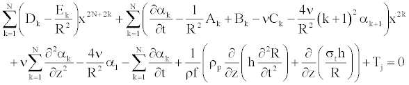 equation