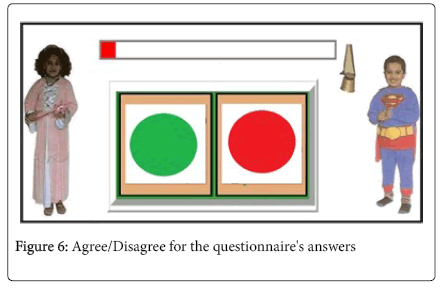 school-cognitive-psychology-Disagree-for