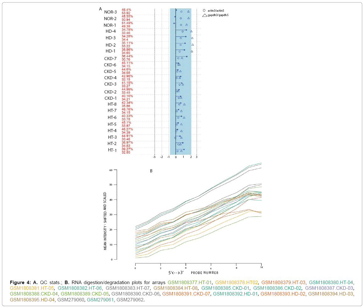 theoretical-computational-science-QC-stats