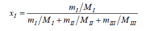 thermodynamics-catalysis