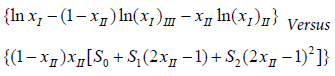 thermodynamics-catalysis