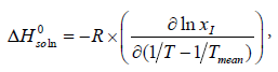 thermodynamics-catalysis