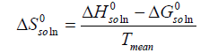 thermodynamics-catalysis