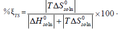 thermodynamics-catalysis