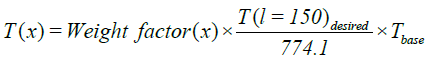 equation