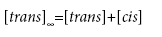 thermodynamics-catalysis