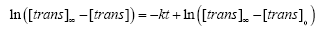 thermodynamics-catalysis