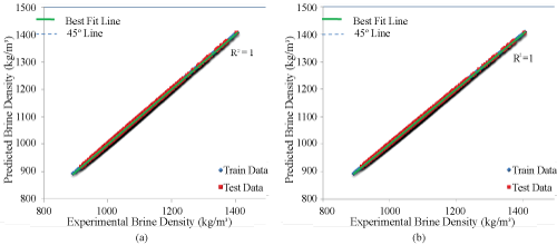 thermodynamics-catalysis-Cross-plot